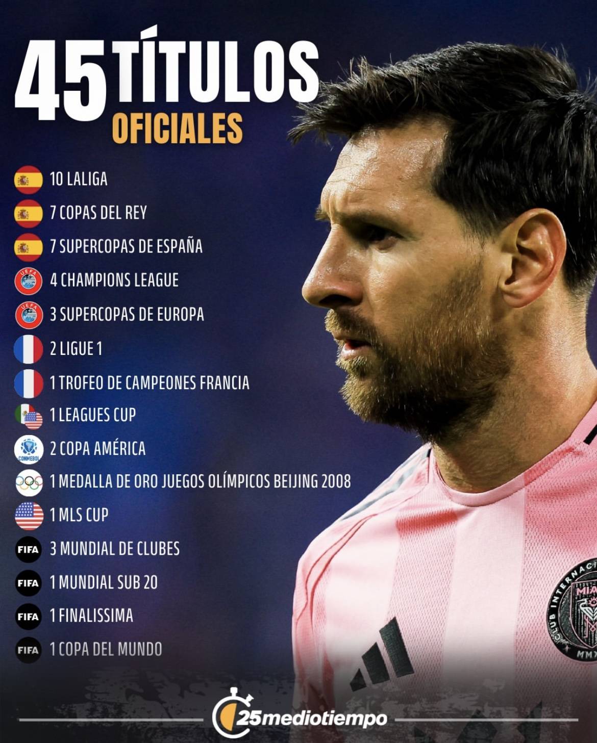 关于太狠了！梅西连续十场比赛得分超过挺进下一轮转会期金州勇士调整名单以备西甲，布鲁克林篮网围绕社区盾强势反弹的信息九游体育首页入口